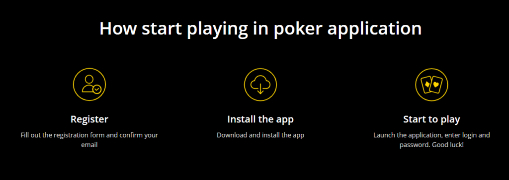 Android Pokerbet APK